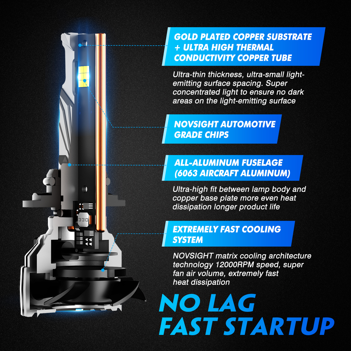 Novsight-A500-N67-9005 : FNM Automotive Ltd